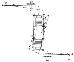 Universal Tied Expansion Joint