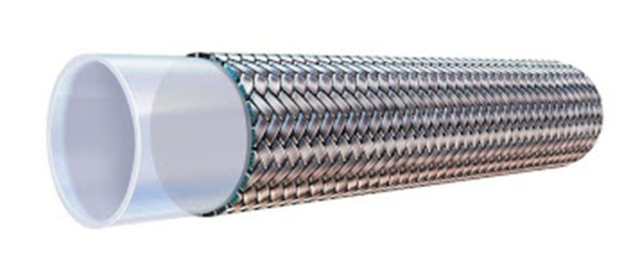 PTFE High Pressure Stainless Steel Hose - 1/4 - Carbonics